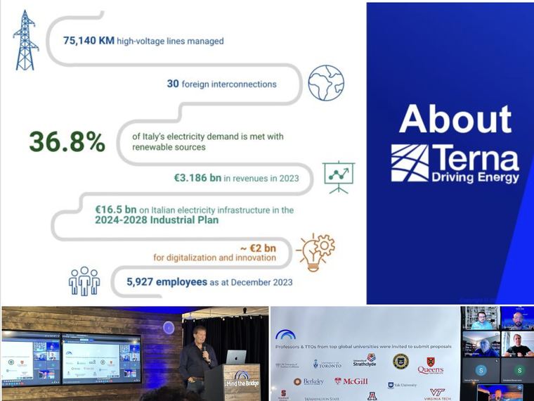 Terna briefing slide beside a video call of hackathon participants and partner universities